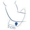 Circonférence 5cm sous le coude