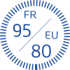 95